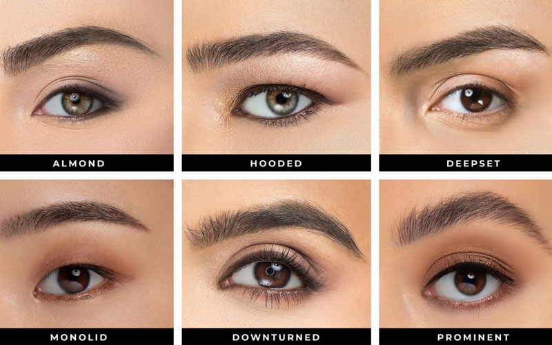 فرم چشم برای خط چشم