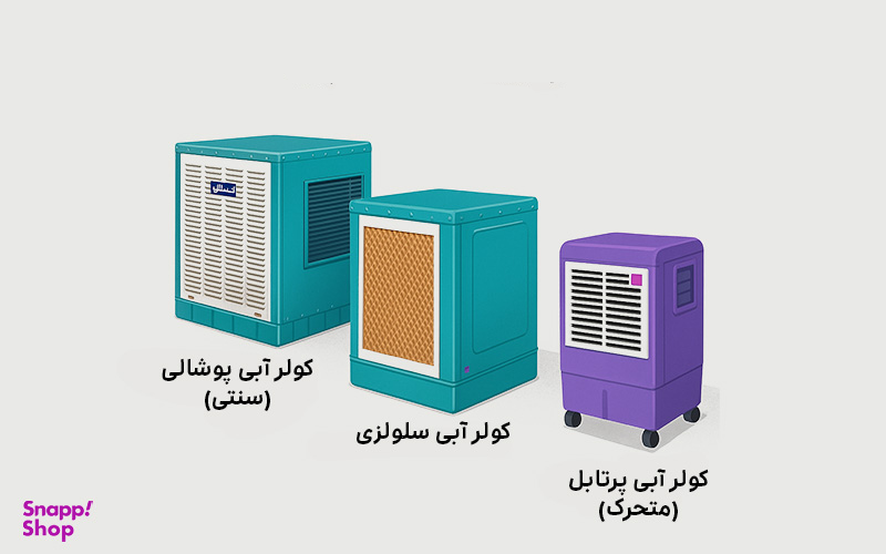 انواع کولر آبی