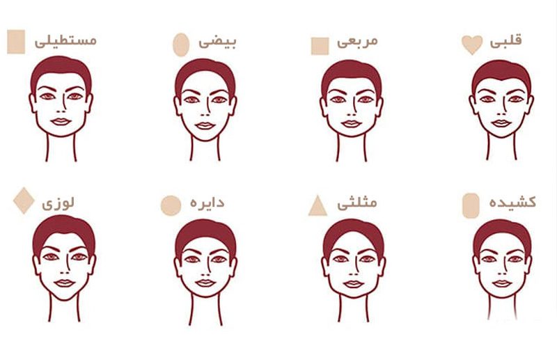 مدل مو بر اساس فرم صورت