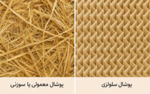 انواع پوشال کولر آبی