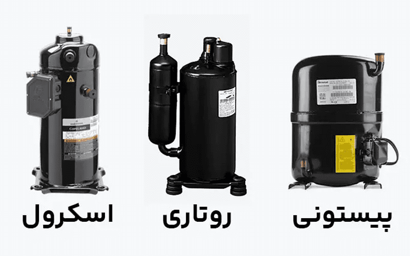 انواع کمپرسور کولر گازی