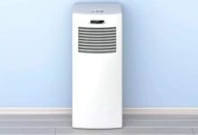 لیست بهترین کولر گازی ایستاده باکیفیت در بازار