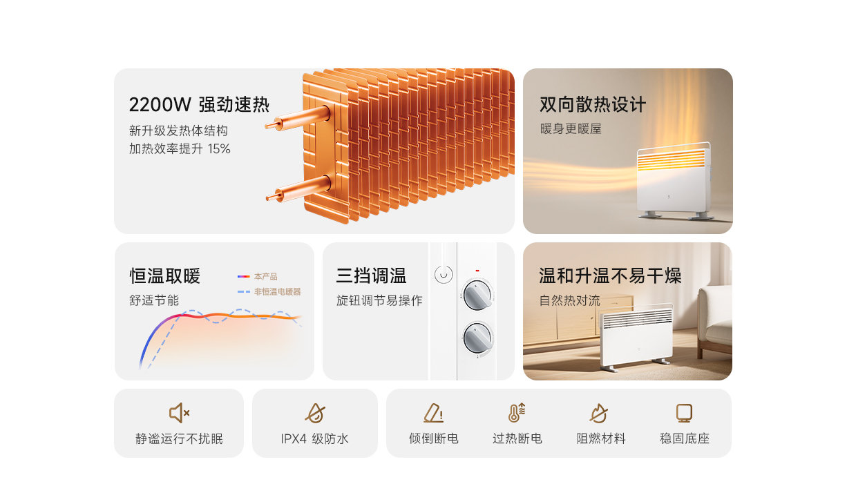 مشخصات هیتر شیائومی مدل Mijia Electric Heater 2