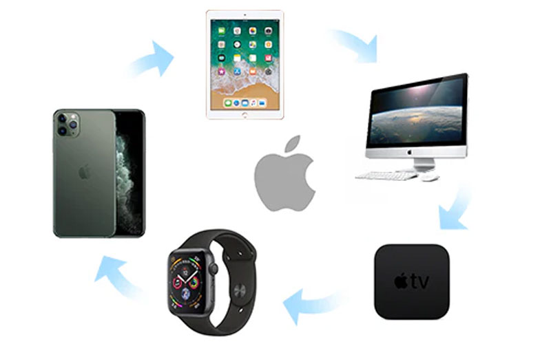 اکوسیستم یکپارچه اپل با سیستم عامل iOS