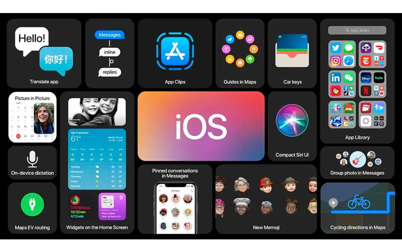 iOS چیست 