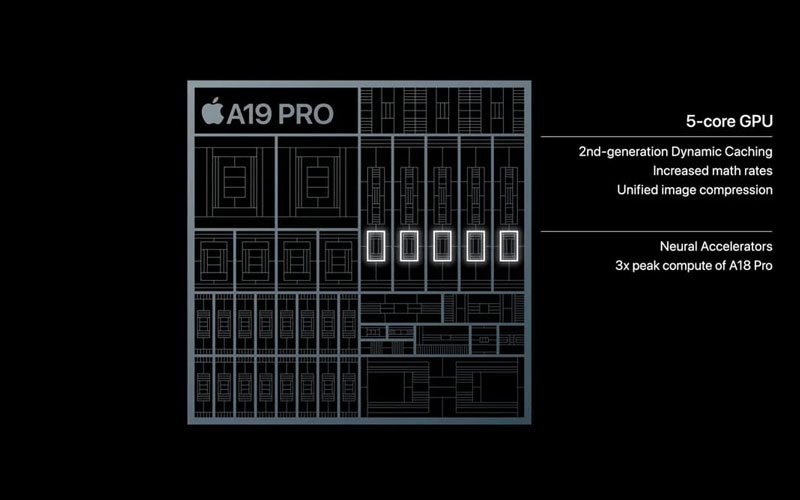 پردازنده A19 Pro در ایفون ایر